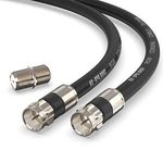 Coaxial Connectors Guide: Types, Applications, and Technical Specifications
